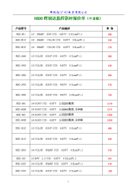 hsdo辉视达监控器材报价单不含税