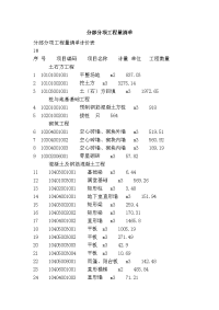 分部分项工程量清单