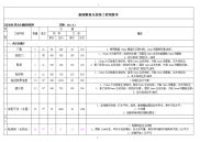 湖南雅筑乐装饰工程预算单