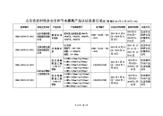 山东省农村饮水安全和节水灌溉产品认证备案目录(