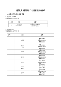 诸暨大剧院进口设备采购清单