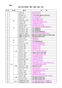 现行公路工程标准、规范、规程、指南一览表