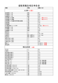 爱情果酱单项报价单