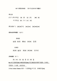 (口语基本功完美大集合)英语音标、音节、连读、同化、省音、浊化、弱读(雅思托福口语必备宝典)