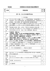 街道办公设备采购清单