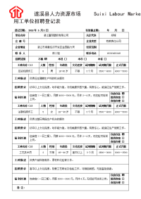 遂溪人力资源场suixilabourmarket用工单位招聘登记表