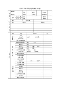 空白重点单位建筑消防设施情况登记表