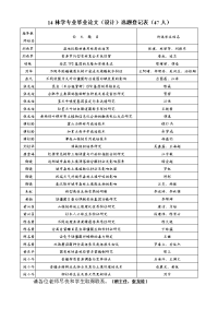 14林学专业毕业论文设计选题登记表47人