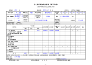 个税纳税申报表填写示例