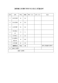 新埭镇大齐塘村2016年小农水工程量清单