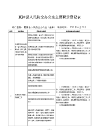 夏津人民防空办公室主要职责登记表