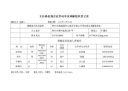 文昌路街道企业劳动争议调解组织登记表