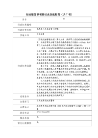 行政服务事项登记表及流程图共7项