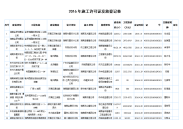 2016年施工许可证发放登记表