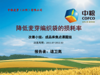 成品库降低麦芽编织袋的损耗率焦点课题(终期报告)-精品ppt