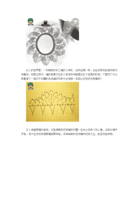 精彩小物件毛线编织花样大全-教你diy制作发圈