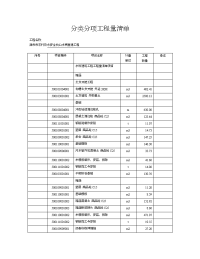 分类分项工程量清单