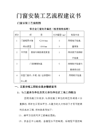 门窗安装工艺流程建议书