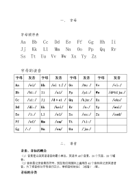 小学英语音标学习新课标[]