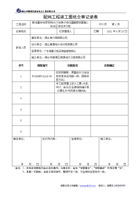 配网工程施工图纸会审记录表