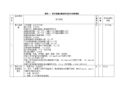 附件一医疗器械采购清单及技术参数规格