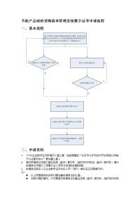 [精品文档]节能产品政府采购清单管理系统数字证书申请流程