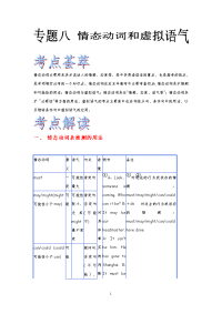 【最新】2012届高考英语语法精品学案：专题八 情态动词和虚拟语气
