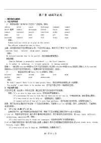 高中英语语法讲练结合-动词不定式
