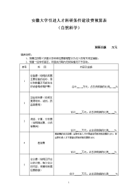 安徽大学引进人才科研条件建设费预算表