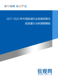 中国废油行业发展前景与投资潜力分析预测报告.docx