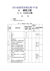 week预算定额计算规则之建筑工程