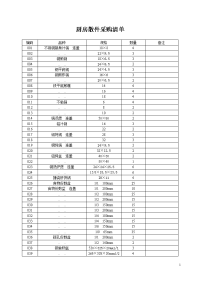 厨房散件采购清单