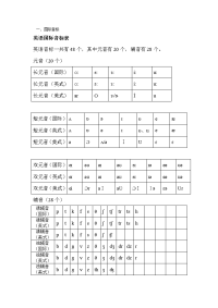 最新国际音标与英式美式英语音标对比