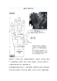 编织手套的方法(详细图解)