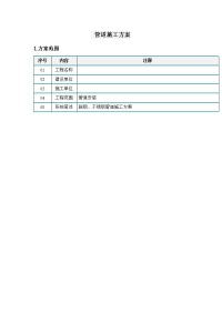 不锈钢管道施工方案