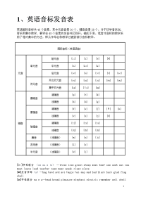 英语音标发音表及发音规则