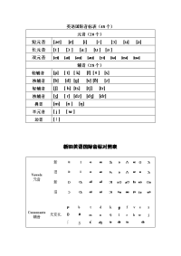 英语音标及字母组合对照