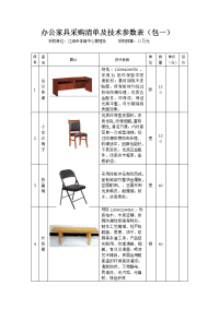 办公家具采购清单及技术参数表（包一）