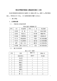 混凝土路面施工方案 (2)