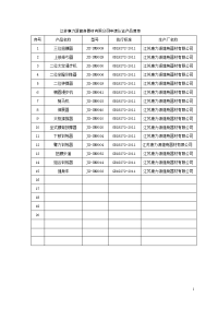 江苏康力源健身器材有限公司申请认证产品清单