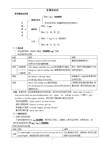 【优质】初中英语语法之非谓语动词讲解_练习_答案(潘越)