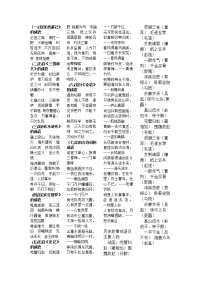来自四大名著,古诗,历史故事的成语,歇后语 文档