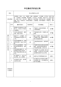 单位廉政风险登记表