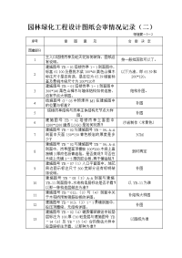 园林绿化工程设计图纸会审情况记1