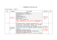 大滩镇部门职责登记表