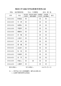 海南大学2006年毕业资格审查登记表