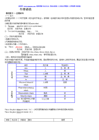 高三全国百名名师个英语语法教案
