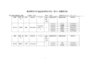 陕西师范大学2018届本科生毕业设计选题登记表