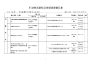 行政执法职权及依据清理登记表