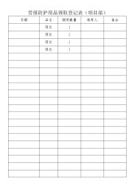 劳保用品领用登记表